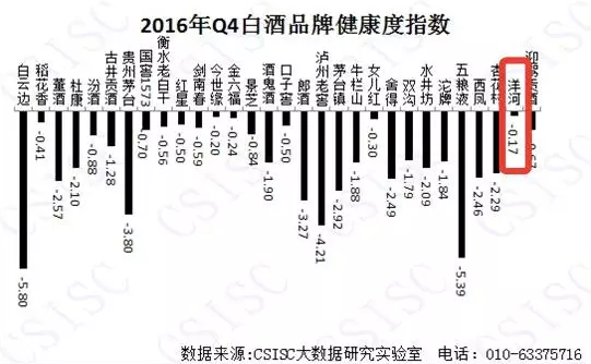 香港六和典宝